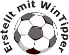 Wintipper BL